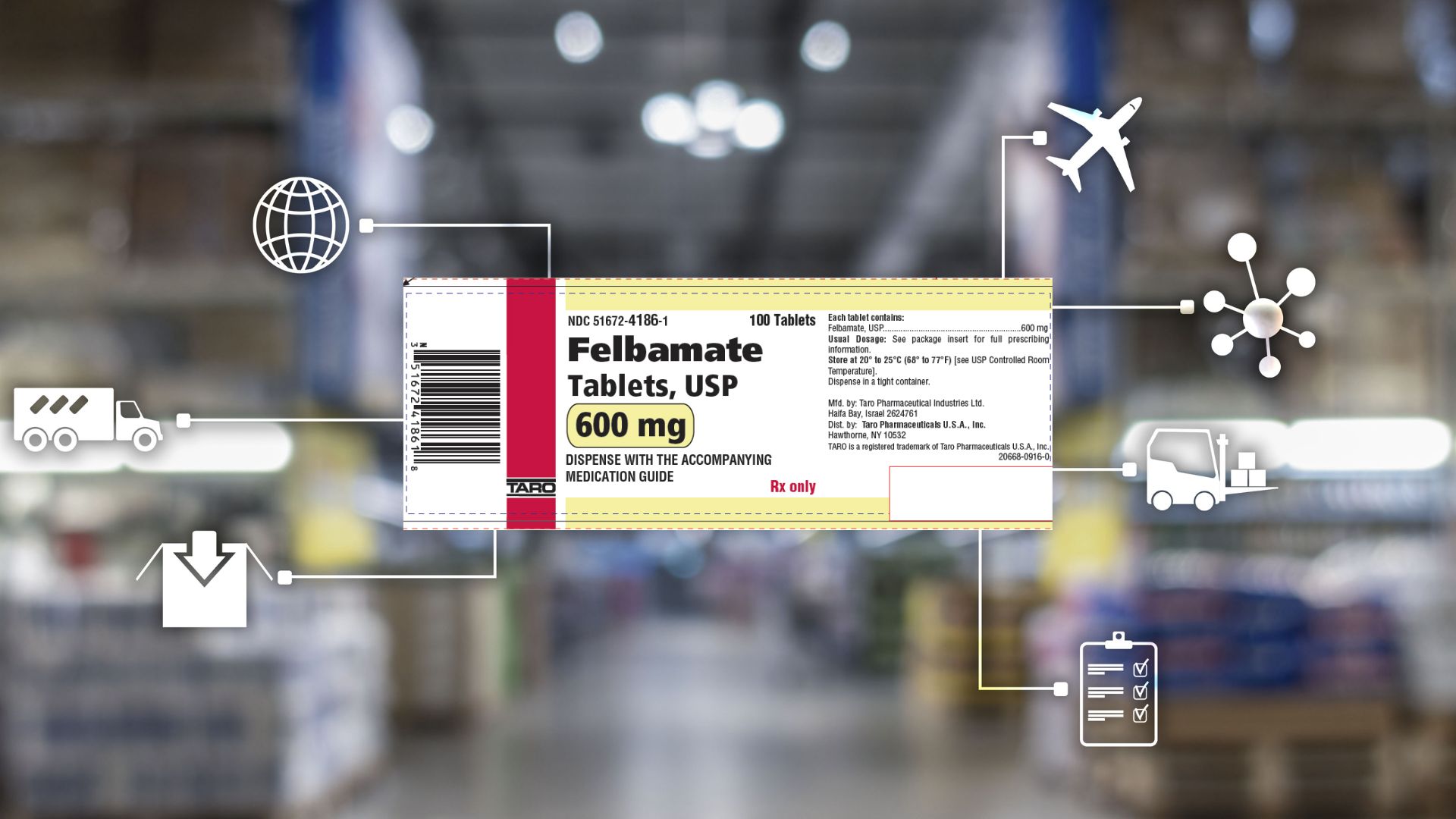 Ilustração do processo de como importar Felbamate 600 mg, mostrando receita médica, logo da Anvisa e caixa de importação.